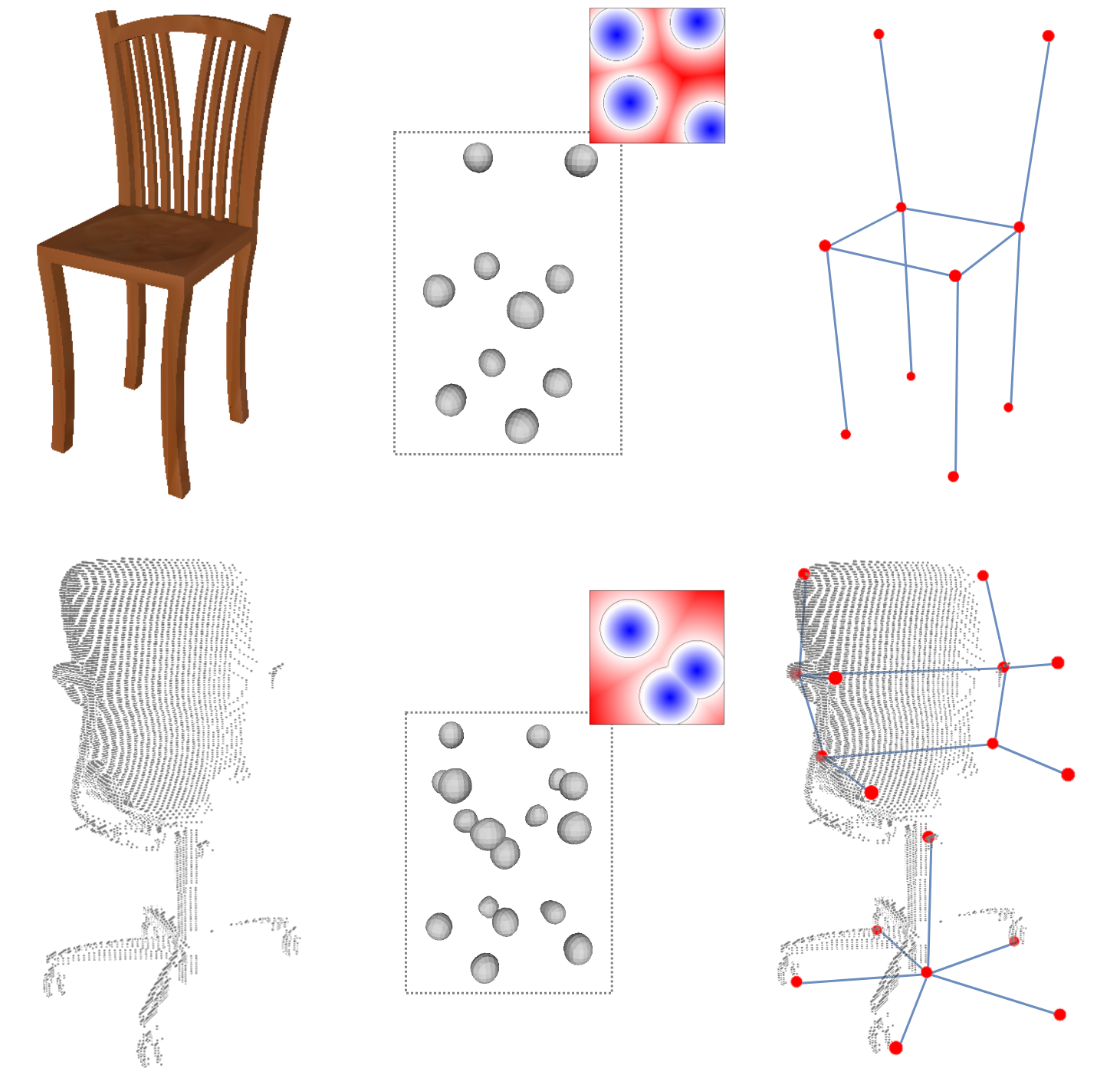 3D Keypoint Figure