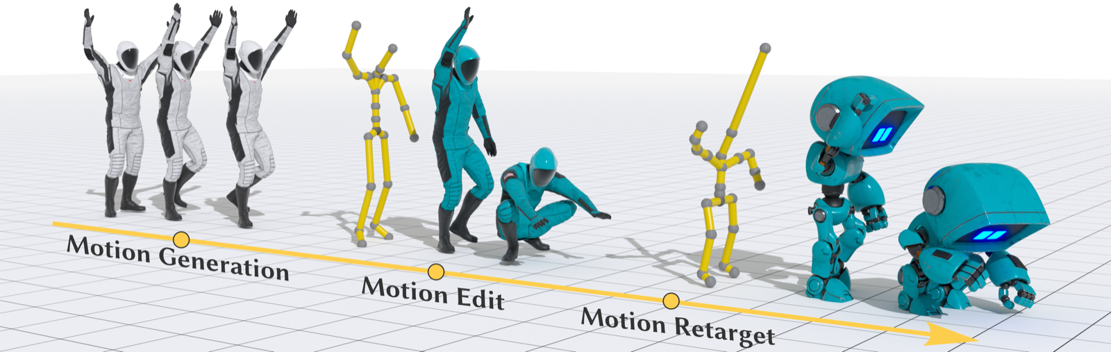 Unified Conditional Flow Motion teaser