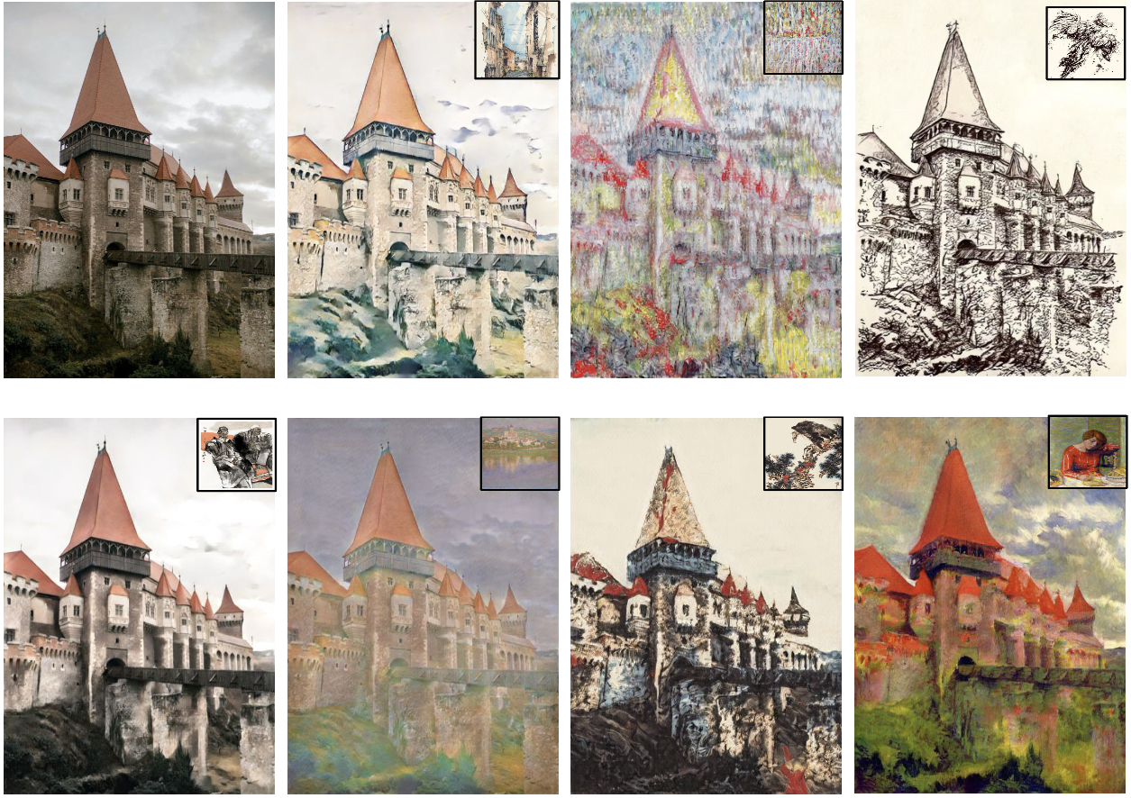 Unified Style Transfer Figure